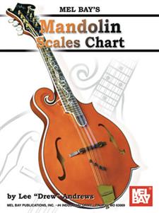 Mel Bay's Mandolin Scales Chart Default Mel Bay Publications, Inc. Music Books for sale canada