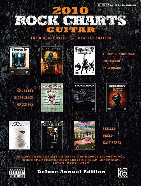アート・デザイン・音楽 2010 Rock Charts Guitar Deluxe Edition Rock Charts Guitar 2010: Deluxe Annual Edition
