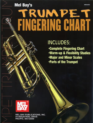 Trumpet Fingering Chart,Hamilton,Canada