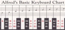 Alfred's Basic Keyboard Chart Alfred Music Publishing Keyboard Accessories for sale canada