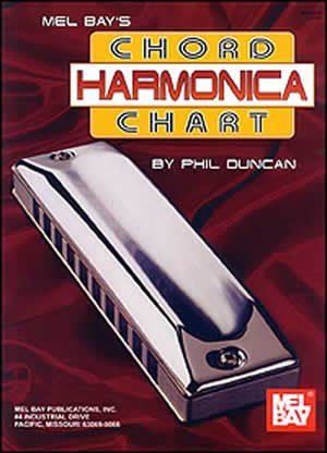 Harmonica Chord Chart (Chart) Mel Bay Publications, Inc. Music Books for sale canada