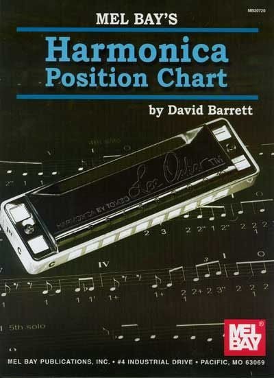 Harmonica Position Chart (Chart) Mel Bay Publications, Inc. Music Books for sale canada