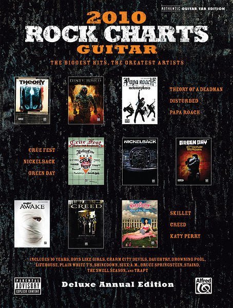 Rock Charts Guitar 2010: Deluxe Annual Edition Default Alfred Music Publishing Music Books for sale canada