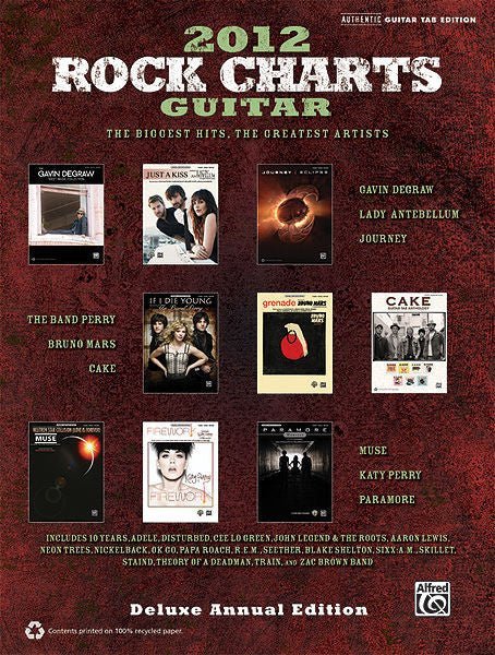 Rock Charts Guitar 2012: Deluxe Annual Edition Default Alfred Music Publishing Music Books for sale canada